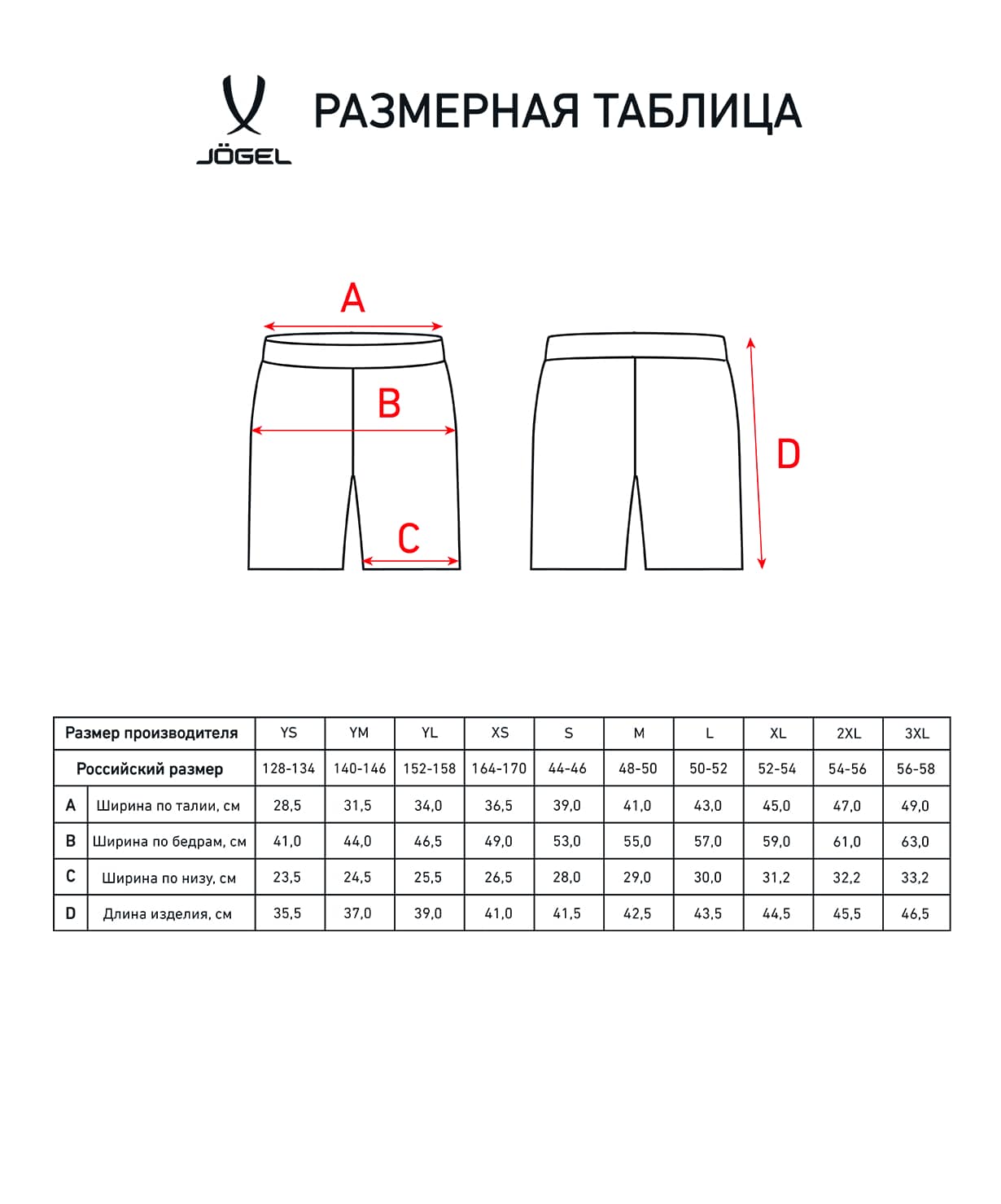 Шорты волейбольные Jogel Camp, синий, детский 1230_1479